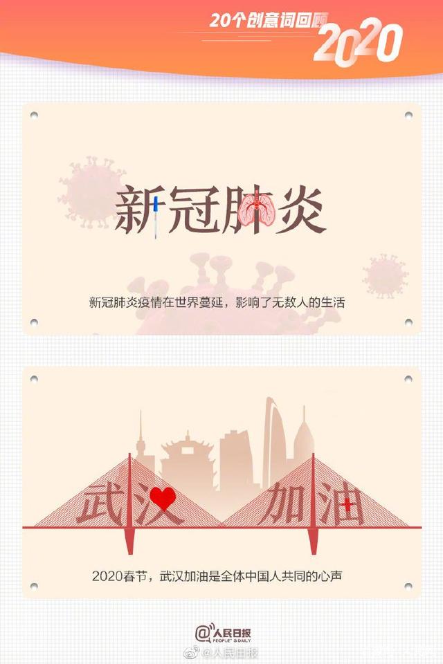 合成石廠家與您一起用20個創(chuàng)意詞回顧2020！