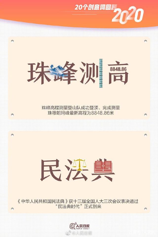 合成石廠家與您一起用20個創(chuàng)意詞回顧2020！