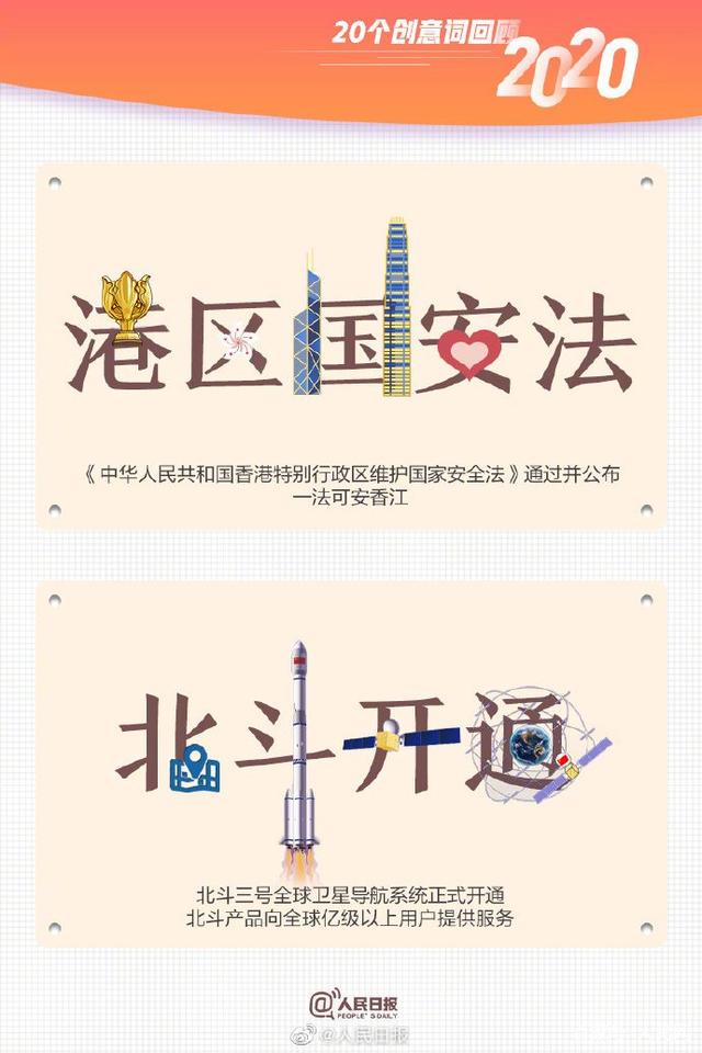 合成石廠家與您一起用20個創(chuàng)意詞回顧2020！